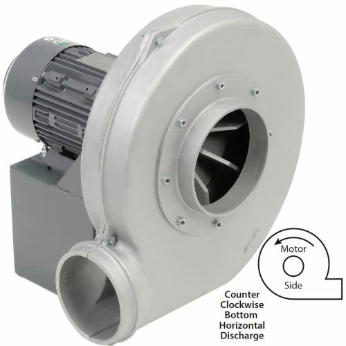 Global Industrial Explosion Proof Blower 3 HP, 3 Phase, CCW, Bottom Horiz., 1575 CFM - Image 11