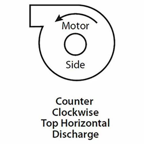 Global Industrial Aluminum TEFC Blower, 5 HP, Single Phase, CCW, Top Horiz., 2300 CFM - Image 2