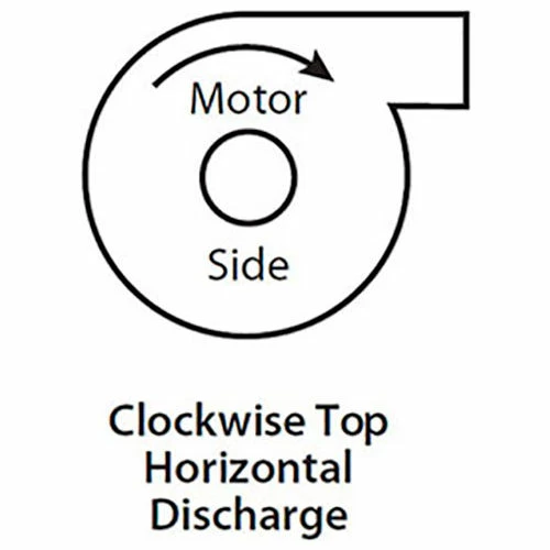 Global Industrial Explosion Proof Blower 1-1/2 HP, 3 Phase, CW, Top Horiz., 840 CFM - Image 2